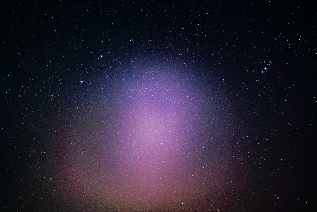 Basic Level Astrology Reading - 30 Minutes