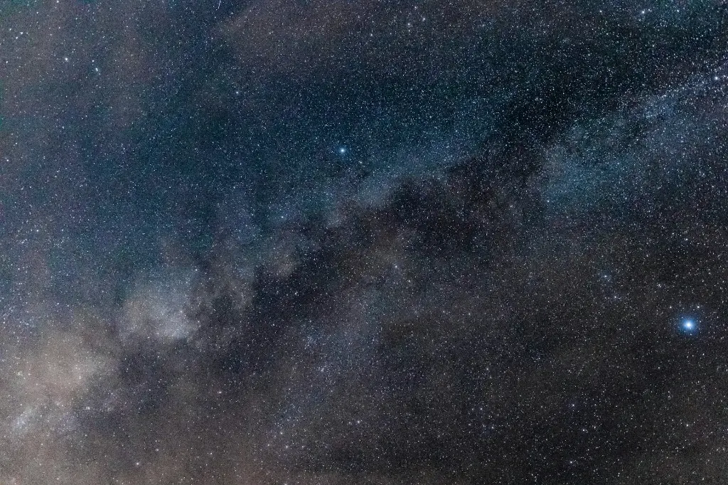 Intermediate Level Astrology Reading- 60 Minutes